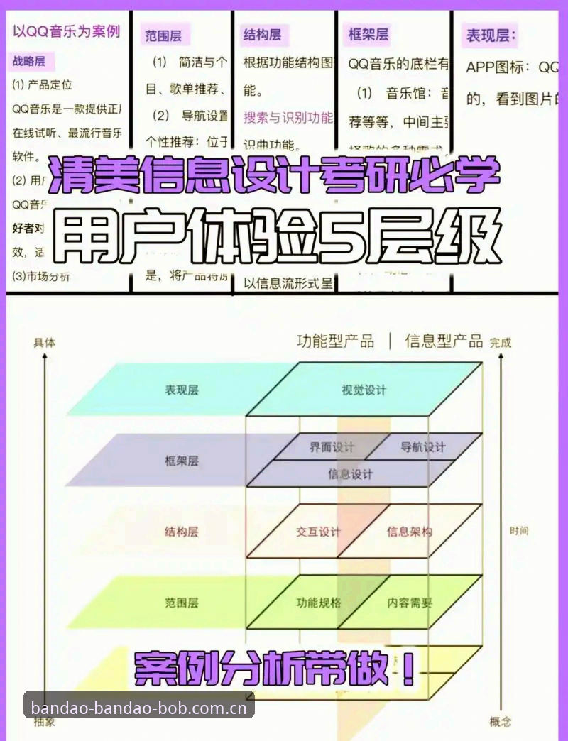 半岛bob平台可靠性全面解析：从数据接口到用户体验的深度评估